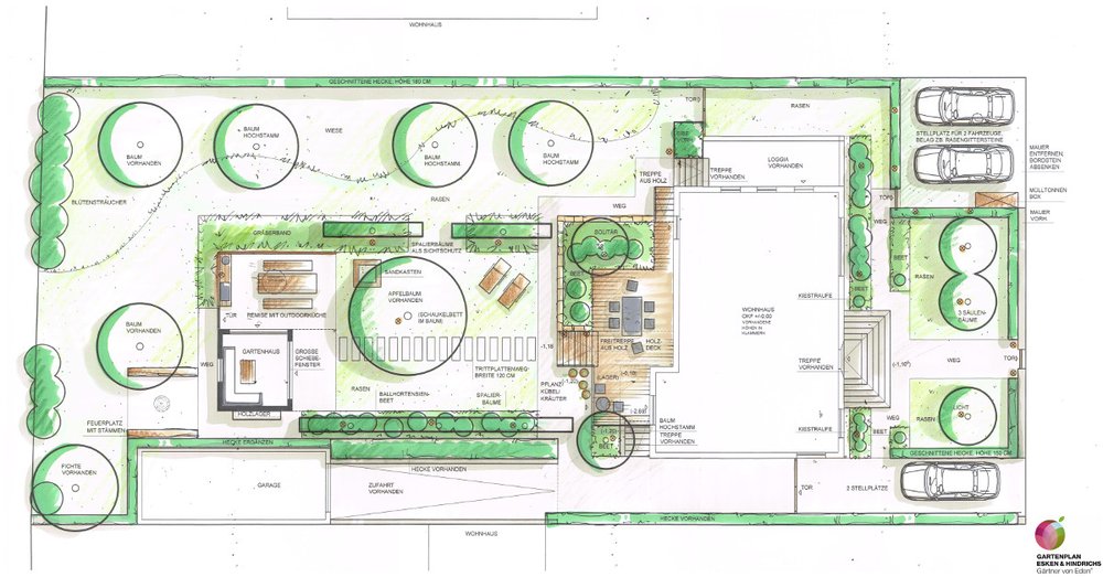 Gartenplan eines Gartens mit mehreren Sitzplätzen, mit Terrasse und Outdoorküche